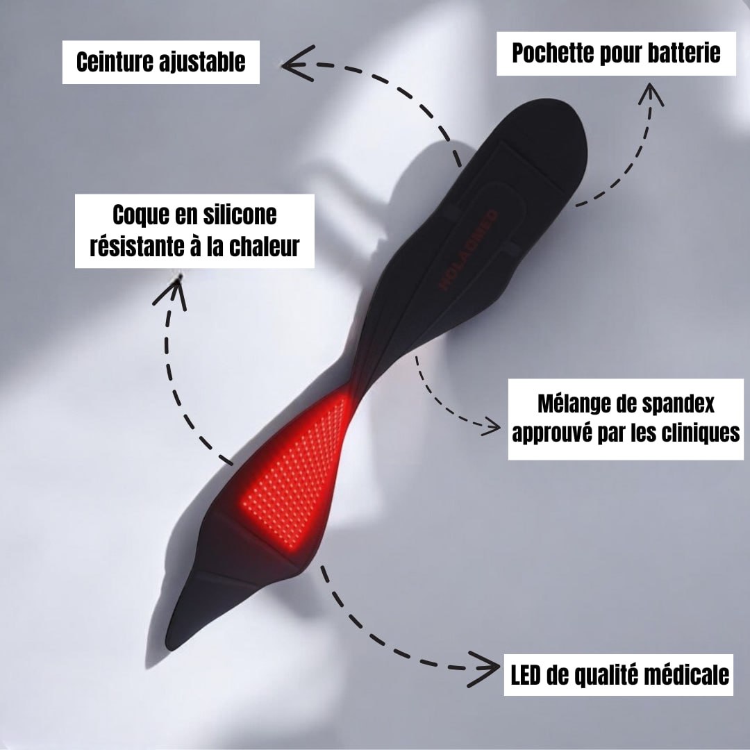 Ceinture de luminothérapie rouge et infrarouge Therabelt AuraFLEX